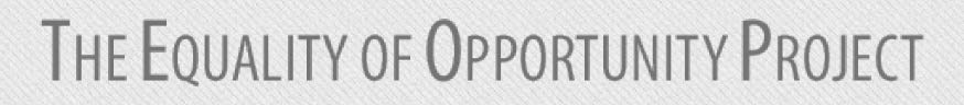 The Equality of Opportunity Project