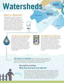 Watershed Handout Thumbnail