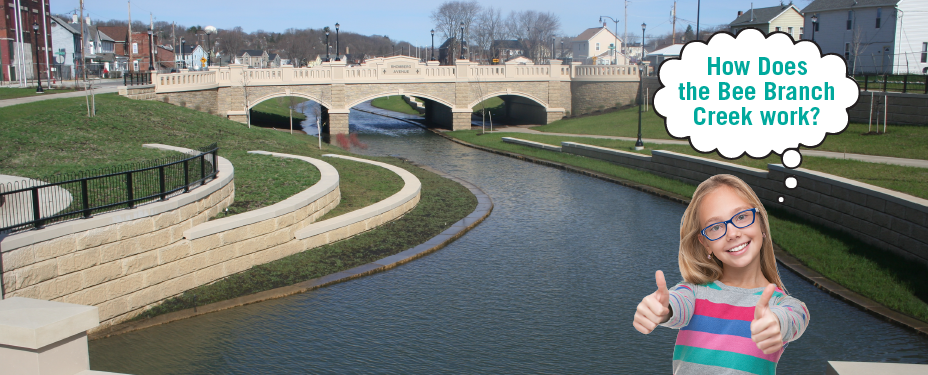 how-creek-works-large