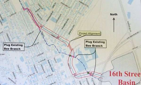 Project Summary Map 2001