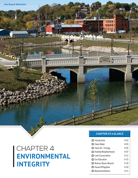 2017 Comprehensive Plan: Environmental Integrity