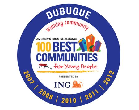 100 Best Communities for Young People