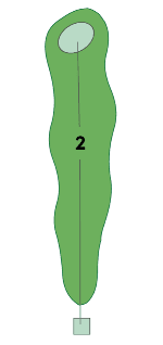 Hole-2