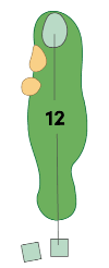 Hole-12