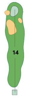 Hole-14