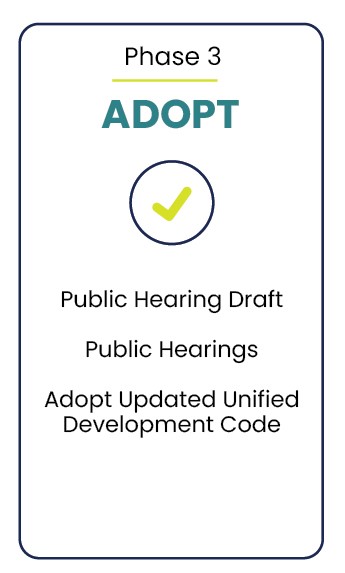 Phase 3: Adopt Updated UDC